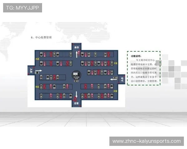 体育场馆智慧停车系统减少观赛阻力